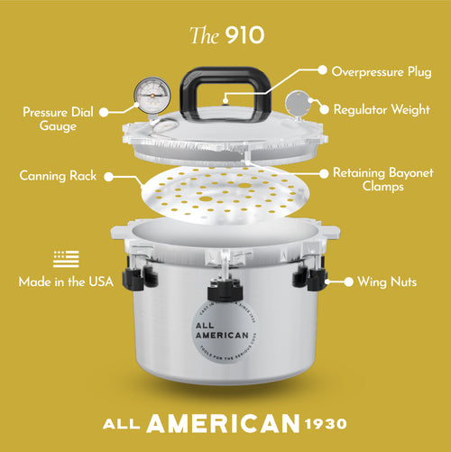 (Factory Outlet) The 910 Pressure Cooker/Canner